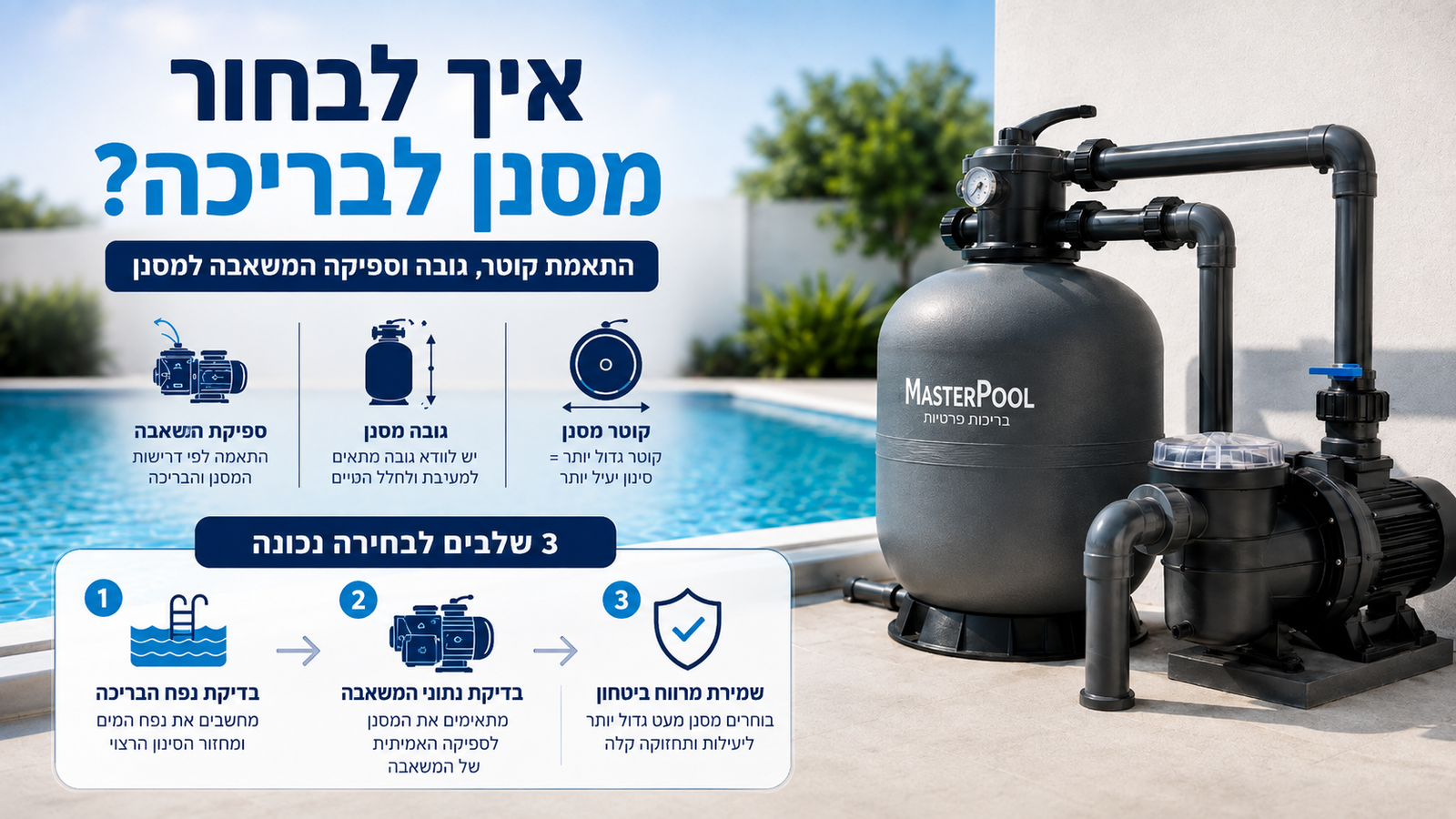 איך לבחור מסנן לבריכה? התאמת קוטר, גובה וספיקת המשאבה למסנן